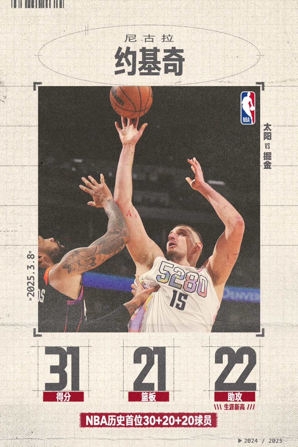 掘金客场擒下尼克斯，约基奇发挥出色