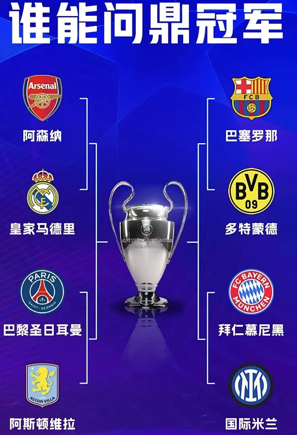 欧冠比赛步入白热化，各支球队实力均有所长的简单介绍