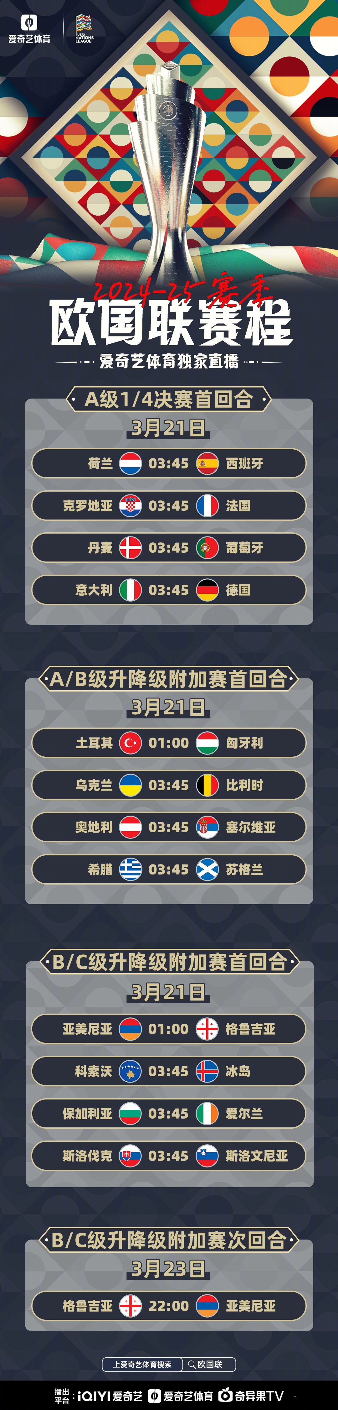 欧预赛热门球队排名：谁能晋级下一轮？