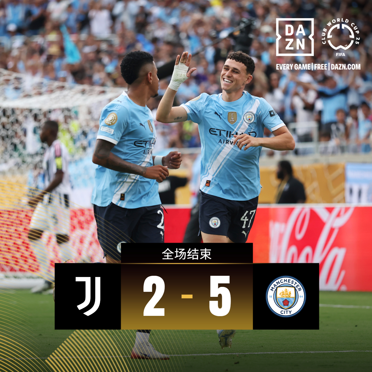 关于曼城连胜状态神勇，欧冠赛场成最大黑马的信息