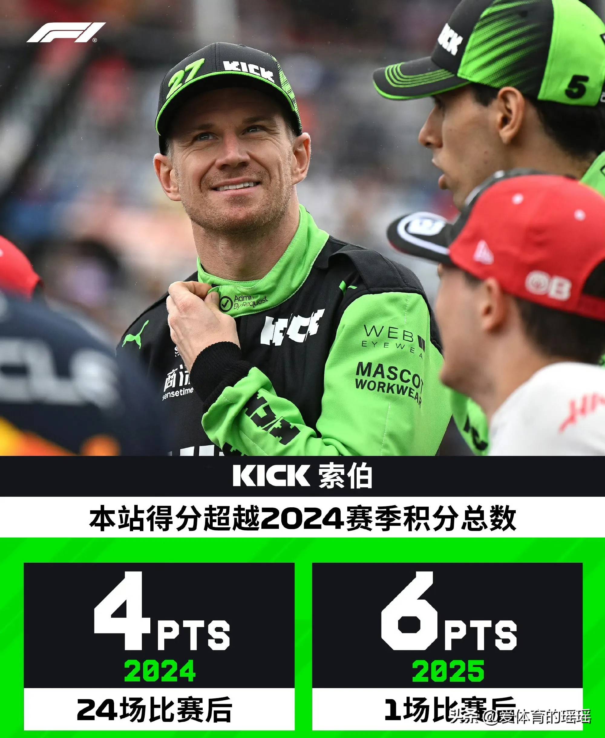 索伯车队鏖战哈斯车队，阿隆索带队取胜的简单介绍