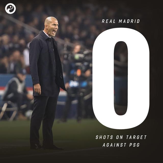 荷兰绝杀多特蒙德，库尔图瓦刷新纪录