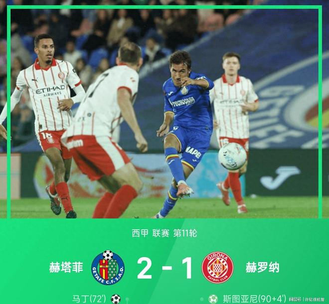 赫罗纳击败对手，展现出雄心壮志