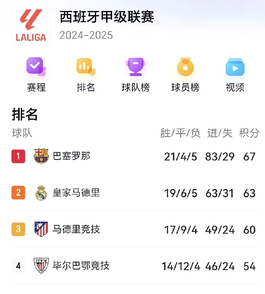 罗马轻取阿森纳,姆巴佩关键制胜的简单介绍 罗马轻取阿森纳,姆巴佩关键制胜的简单介绍